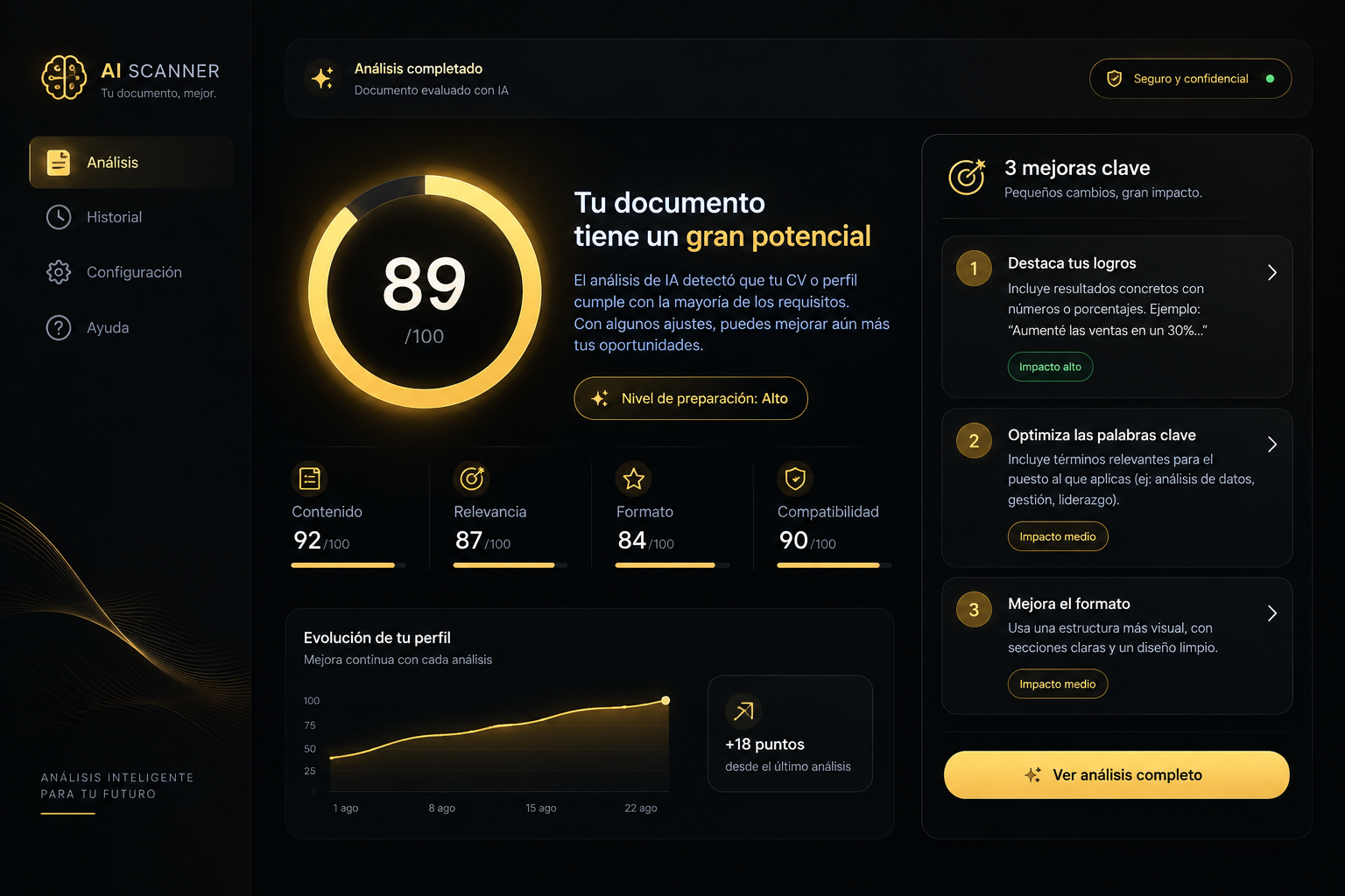 Cómo Analizar tu CV con Inteligencia Artificial Gratis en Paraguay | Guía 2026